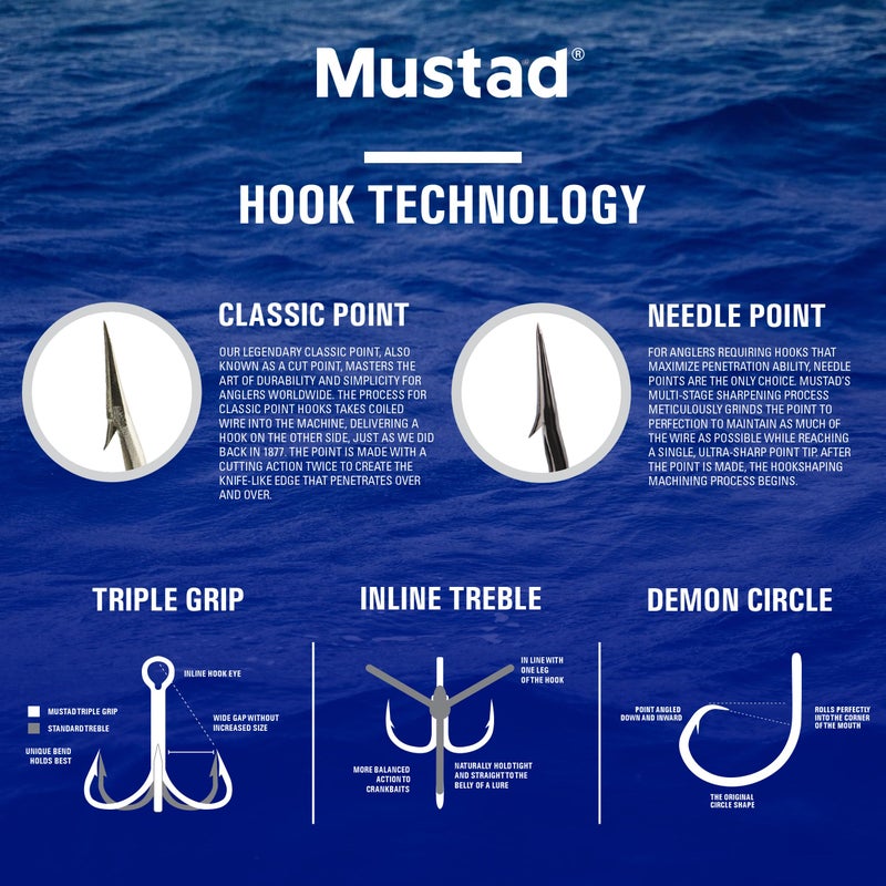 Mustad Demon Perfect Inline Circle Hook 39950NP, 3X Strong Fishing Hooks, Wide Gap Circle Hook Packs for Saltwater & Freshwater Fishing, Original Design Big Hooks, Black Nickel - Size 3/0-25 Packs - Image 5